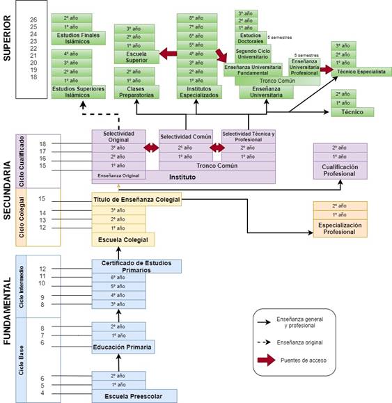 Diagrama

Descripci�n generada autom�ticamente