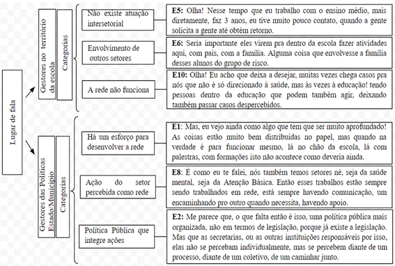Uma imagem contendo Interface gráfica do usuário