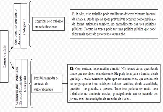 Diagrama

Descrição gerada automaticamente