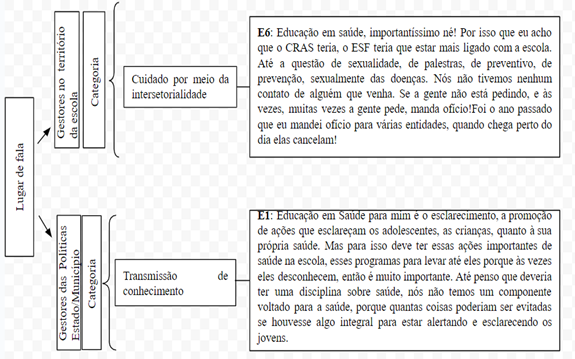 Uma imagem contendo Diagrama

Descrição gerada automaticamente