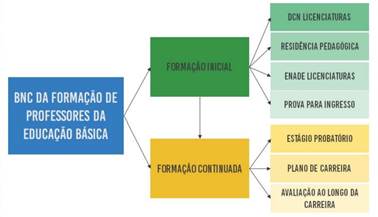 Interface gráfica do usuário, Aplicativo

Descrição gerada automaticamente