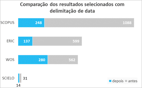 Uma imagem contendo Interface gráfica do usuário

Descrição gerada automaticamente