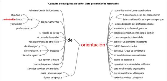 Consulta de búsqueda de texto~ vista preliminar de resultados.jpg