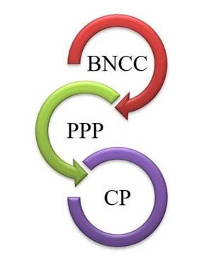 Diagrama

Descrição gerada automaticamente