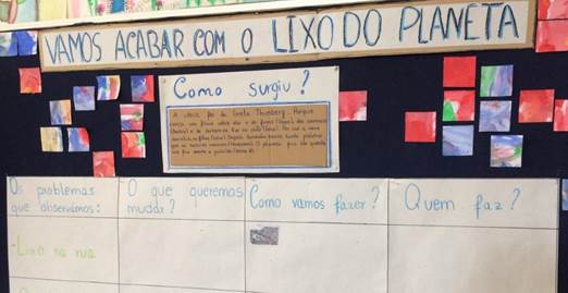 Uma imagem com texto, Nota em post-it, escrita à mão, Quadro de afixação

Descrição gerada automaticamente