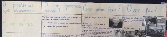 Uma imagem com texto, escrita à mão, Nota em post-it, Quadro de afixação

Descrição gerada automaticamente