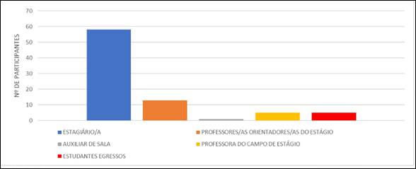 Interface gráfica do usuário, Aplicativo, Site

O conteúdo gerado por IA pode estar incorreto.