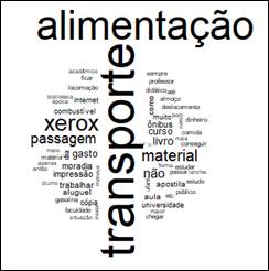 Linha do tempo

Descrição gerada automaticamente