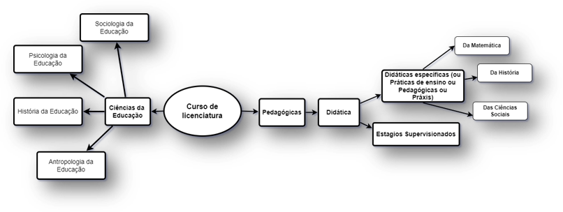 Interface gráfica do usuário, Aplicativo

Descrição gerada automaticamente