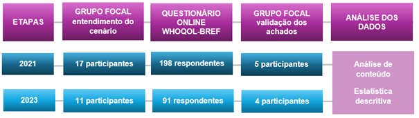Diagrama

O conteúdo gerado por IA pode estar incorreto.