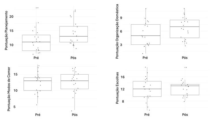 Diagrama

O conteúdo gerado por IA pode estar incorreto.