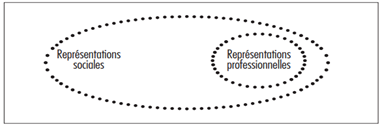 Diagrama

Descrição gerada automaticamente