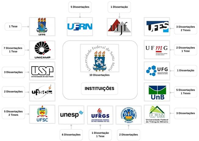 Interface gráfica do usuário, Aplicativo

O conteúdo gerado por IA pode estar incorreto.