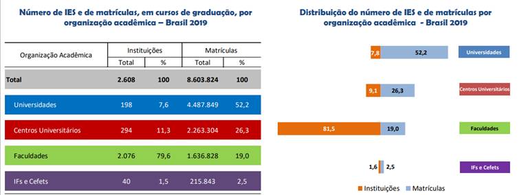Interface gráfica do usuário

Descrição gerada automaticamente com confiança média