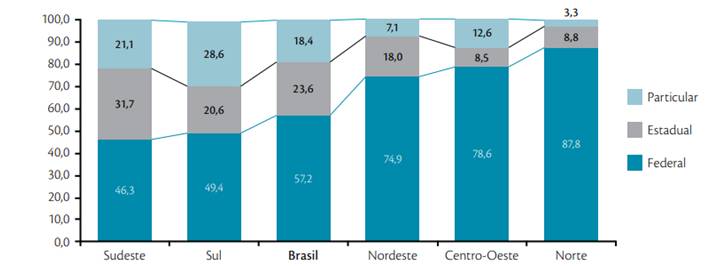 Interface gráfica do usuário, Aplicativo

Descrição gerada automaticamente