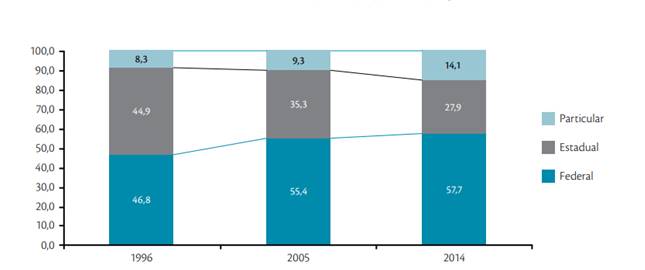 Interface gráfica do usuário, Tabela

Descrição gerada automaticamente